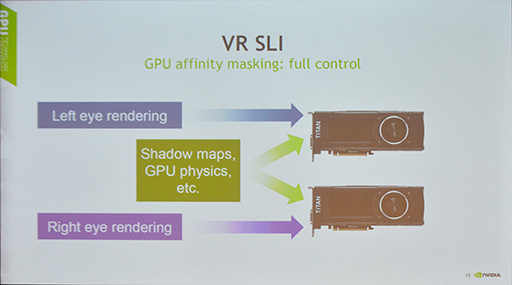 画像集 No.011のサムネイル画像 / ［GTC 2016］NVIDIAのVR向けライブラリ「VRWorks」は着実に進化していた。実装済みの多彩な機能が説明されたセッションをレポート