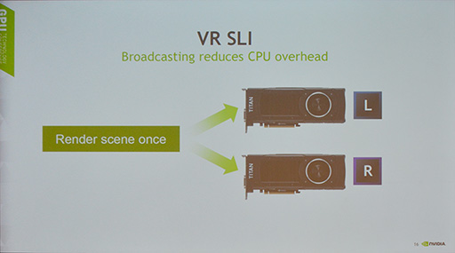 画像集 No.012のサムネイル画像 / ［GTC 2016］NVIDIAのVR向けライブラリ「VRWorks」は着実に進化していた。実装済みの多彩な機能が説明されたセッションをレポート