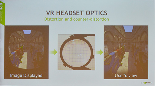 画像集 No.014のサムネイル画像 / ［GTC 2016］NVIDIAのVR向けライブラリ「VRWorks」は着実に進化していた。実装済みの多彩な機能が説明されたセッションをレポート