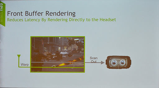 画像集 No.024のサムネイル画像 / ［GTC 2016］NVIDIAのVR向けライブラリ「VRWorks」は着実に進化していた。実装済みの多彩な機能が説明されたセッションをレポート