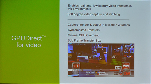 画像集 No.027のサムネイル画像 / ［GTC 2016］NVIDIAのVR向けライブラリ「VRWorks」は着実に進化していた。実装済みの多彩な機能が説明されたセッションをレポート