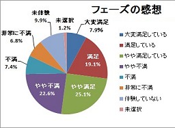 画像集#022のサムネイル/スキルフェーズの今後から，「まどか☆マギカ」タイアップの裏話までじっくり聞いてきた「TARTAROS-タルタロス-」開発＆運営インタビュー