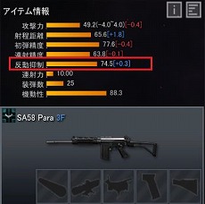 画像集#005のサムネイル/「AVA」,2つの銃器を使って性能を変えられる“合成システム”と,ゲーム内通貨で取引ができる“ブラックマーケット”が実装