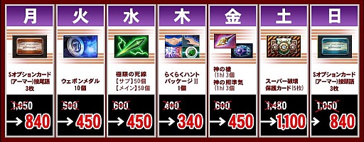 画像集#002のサムネイル/「エースオンライン」，対象アイテムが日替わりの割引キャンペーンを実施