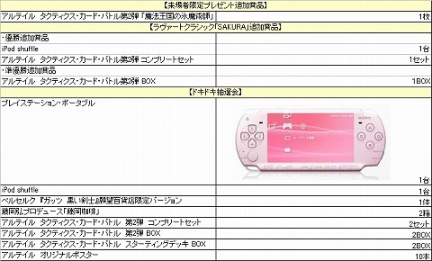 画像集#007のサムネイル/いよいよ3月22日開催，「アルテイルネット リアルフェスタ」追加情報