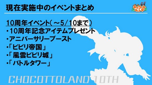 画像集 No.006のサムネイル画像 / 「チョコットランド」10周年を祝う記念オフラインパーティーをレポート。新クラス「デュアルスター」の4月実装など2017年ロードマップも発表