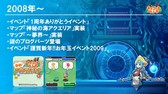 画像集 No.027のサムネイル画像 / 「チョコットランド」10周年を祝う記念オフラインパーティーをレポート。新クラス「デュアルスター」の4月実装など2017年ロードマップも発表