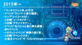 画像集 No.037のサムネイル画像 / 「チョコットランド」10周年を祝う記念オフラインパーティーをレポート。新クラス「デュアルスター」の4月実装など2017年ロードマップも発表