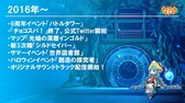 画像集 No.038のサムネイル画像 / 「チョコットランド」10周年を祝う記念オフラインパーティーをレポート。新クラス「デュアルスター」の4月実装など2017年ロードマップも発表