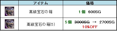 画像集 No.007のサムネイル画像 / 「三国群英伝ONLINE」，アップデート「邪主逆襲」実施。年末年始イベント開催