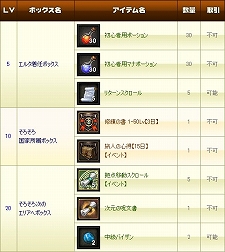 画像集#100のサムネイル/“エクソダス”へのリニューアルが迫る「エイカ オンライン」，新地域“レオポルド”のエリアガイドなどアップデートの詳細をお届け