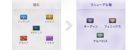 画像集#005のサムネイル/「エイカオンライン エクソダス」が「戦場のエルタ ロード オブ マーシャル」として11月9日にリニューアル。国家編成やゲーム内容が大幅に変更に