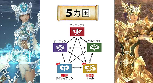画像集#002のサムネイル/「戦場のエルタ」,「リヴァイアサン」「トール」(いずれも仮名)という2つの新国家を,5月29日に実装