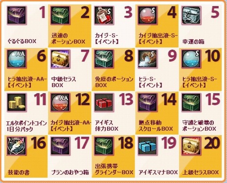 画像集#012のサムネイル/「戦場のエルタ ロード オブ マーシャル」，新レイドダンジョン「コシュマル」などの新要素を多数追加