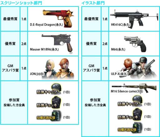 画像集#017のサムネイル/「クロスファイア」新たな武器「D.E-Royal Dragon」＆「HK 416C」を本日実装