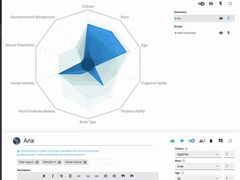 Access Accepted第724回:Activision Blizzardの“多様性”を示すゲームキャラクター評価ツールが炎上