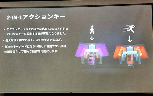 画像集#017のサムネイル/SteelSeries，ハイエンドヘッドセット「Arctis Nova Pro」と60％ミニキーボード「Apex Pro Mini」を8～9月に国内発売