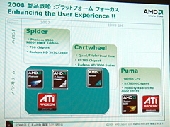 画像集#006のサムネイル/プラットフォームとしての魅力を打ち出す2008年のAMD