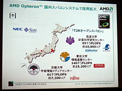 画像集#012のサムネイル/プラットフォームとしての魅力を打ち出す2008年のAMD