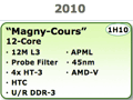AMD,ハイエンドCPU製品群のロードマップを披露。2010年までは苦しい戦いが続く?