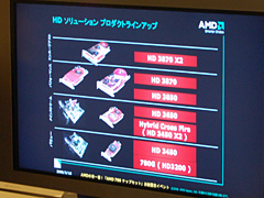 画像集#003のサムネイル/「AMD 780G」新リビジョン搭載のマザーボードは3月下旬登場予定?