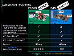 画像集#003のサムネイル/AMD,グラフィックス機能統合型チップセット「AMD 790GX」を発表。AMDの主力チップセットに