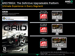 画像集#006のサムネイル/AMD,グラフィックス機能統合型チップセット「AMD 790GX」を発表。AMDの主力チップセットに