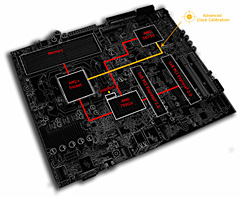 画像集#008のサムネイル/AMD,グラフィックス機能統合型チップセット「AMD 790GX」を発表。AMDの主力チップセットに