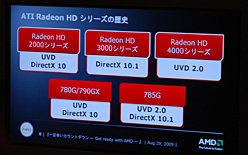 画像集#005のサムネイル/AMD,秋葉原で「Windows 7との相性の良さ」を力強くアピール