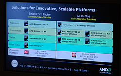 画像集#013のサムネイル/AMD,秋葉原で「Windows 7との相性の良さ」を力強くアピール