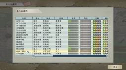 画像集 No.009のサムネイル画像 / 男色ディーノのゲイムヒヒョー ゼロ：第686回「『太閤立志伝V DX』は歴史好きじゃなくても楽しめるはず」