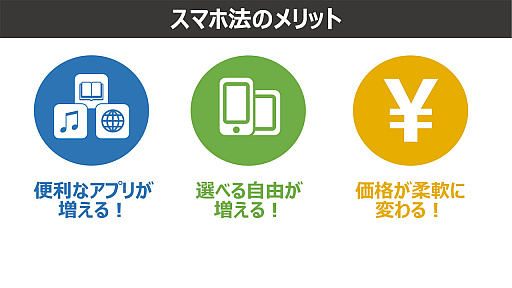 ꡼ No.031Υͥ / 4Gamer1֤򿶤֤Weekly 4Gamerס2025ǯ113119