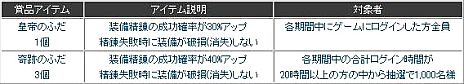画像集#009のサムネイル/「夢世界 プラス」大型アップデート「桃源郷の第五の魔族」の特設サイトで,新職業の「弓道師」「銃撃手」や新マップ「桃源郷」の情報が明らかに