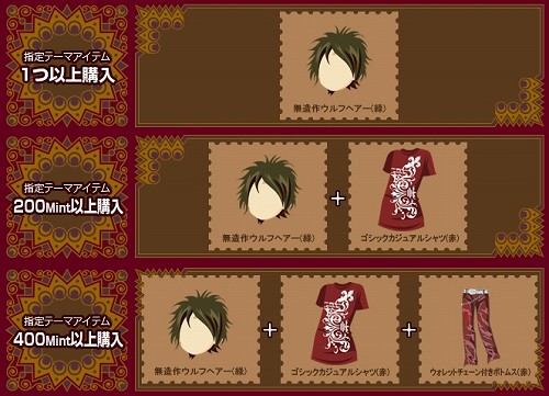 画像集#012のサムネイル/「ミィア」命名イベントで選ばれたアイテムや「アリス」発売