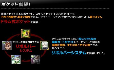 画像集#045のサムネイル/「アークサイン」アップデートで待望のレベルキャップ開放や新エリアなどが登場。傭兵をまとめて召喚できる「リボルバーシステム」とは?