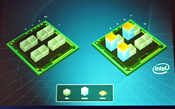 画像集#006のサムネイル/Intel,Xeon 5500番台の国内発表会を開催。「Pentium Pro以来となる重要な製品」
