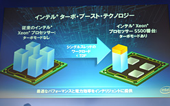 画像集#010のサムネイル/Intel,Xeon 5500番台の国内発表会を開催。「Pentium Pro以来となる重要な製品」