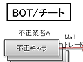 BOT業者の活動を“ほぼ壊滅”に追いやるまでの軌跡――「ドラゴンネスト」運営チームによる1年半の不正行為対策を振り返る