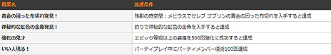 画像集#008のサムネイル/「ドラゴンネスト」,5月21日に実装を控えた「英雄の戦場」「ブラックドラゴン−メモリア−Part.3」の詳細を公開