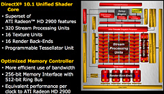 画像集#005のサムネイル/AMD,DirectX 10.1対応の新GPUシリーズ「ATI Radeon HD 3800」を発表