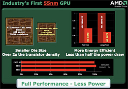 画像集#007のサムネイル/AMD,DirectX 10.1対応の新GPUシリーズ「ATI Radeon HD 3800」を発表