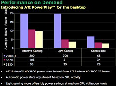 画像集#016のサムネイル/AMD,DirectX 10.1対応の新GPUシリーズ「ATI Radeon HD 3800」を発表