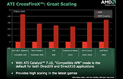 画像集#019のサムネイル/AMD,DirectX 10.1対応の新GPUシリーズ「ATI Radeon HD 3800」を発表
