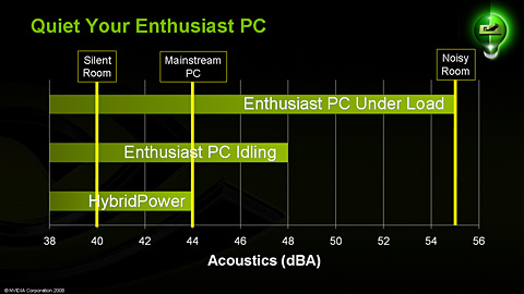 画像集#018のサムネイル/NVIDIA,AMD製CPU向けチップセット「nForce 780a SLI」を発表――mGPU搭載,Hybrid SLI対応のフラグシップ