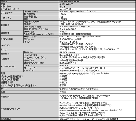 画像集#002のサムネイル/ASUS,ノートPCのようにも使えるAndroidタブレット「Eee Pad Slider SL101」を10月8日に発売
