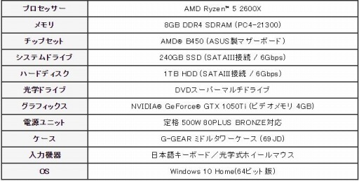  No.002Υͥ / G-GEARֿĹ˾ with PK׿侩ڥåPCȯ䡣ǻȤ֤Ĥ⤿סֿĿɱפδCG館륭ڡ