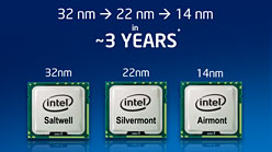 画像集#009のサムネイル/Intel,3年で14nmプロセス世代へ移行するAtomのロードマップを公表。Ivy Bridge&Haswell世代では10〜20Wクラスの超薄型ノートPCも実現へ