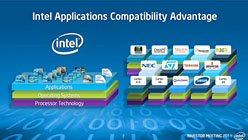画像集#024のサムネイル/Intel,3年で14nmプロセス世代へ移行するAtomのロードマップを公表。Ivy Bridge&Haswell世代では10〜20Wクラスの超薄型ノートPCも実現へ