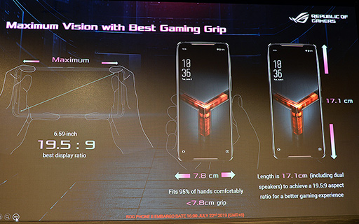 画像集 No.006のサムネイル画像 / ASUS,ゲーム特化スマートフォン新製品「ROG Phone II」を発表。6.59インチ有機ELパネルとSnapdragon 855 Plusを採用する