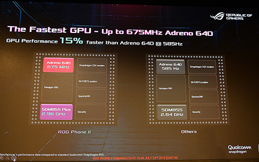 画像集 No.009のサムネイル画像 / ASUS,ゲーム特化スマートフォン新製品「ROG Phone II」を発表。6.59インチ有機ELパネルとSnapdragon 855 Plusを採用する